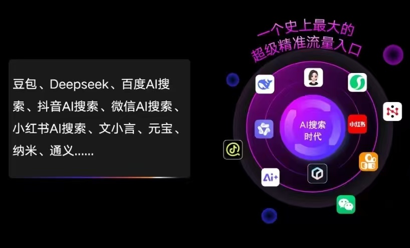 攀枝花AI智能推广新玩法，抢占搜索时代免费精准客源