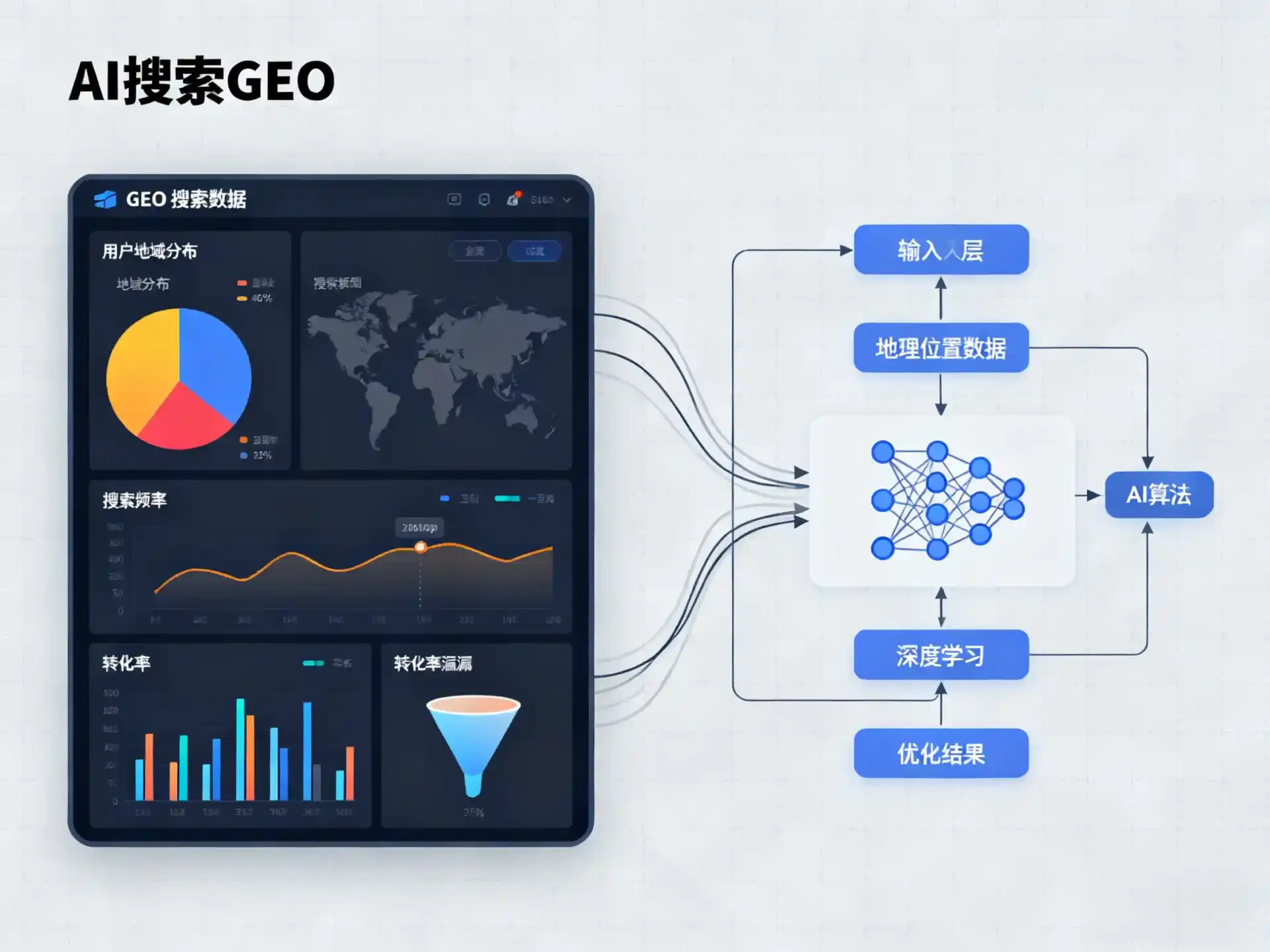 攀枝花GEO优化服务商该如何筛选？生成式引擎优化行业实践观察
