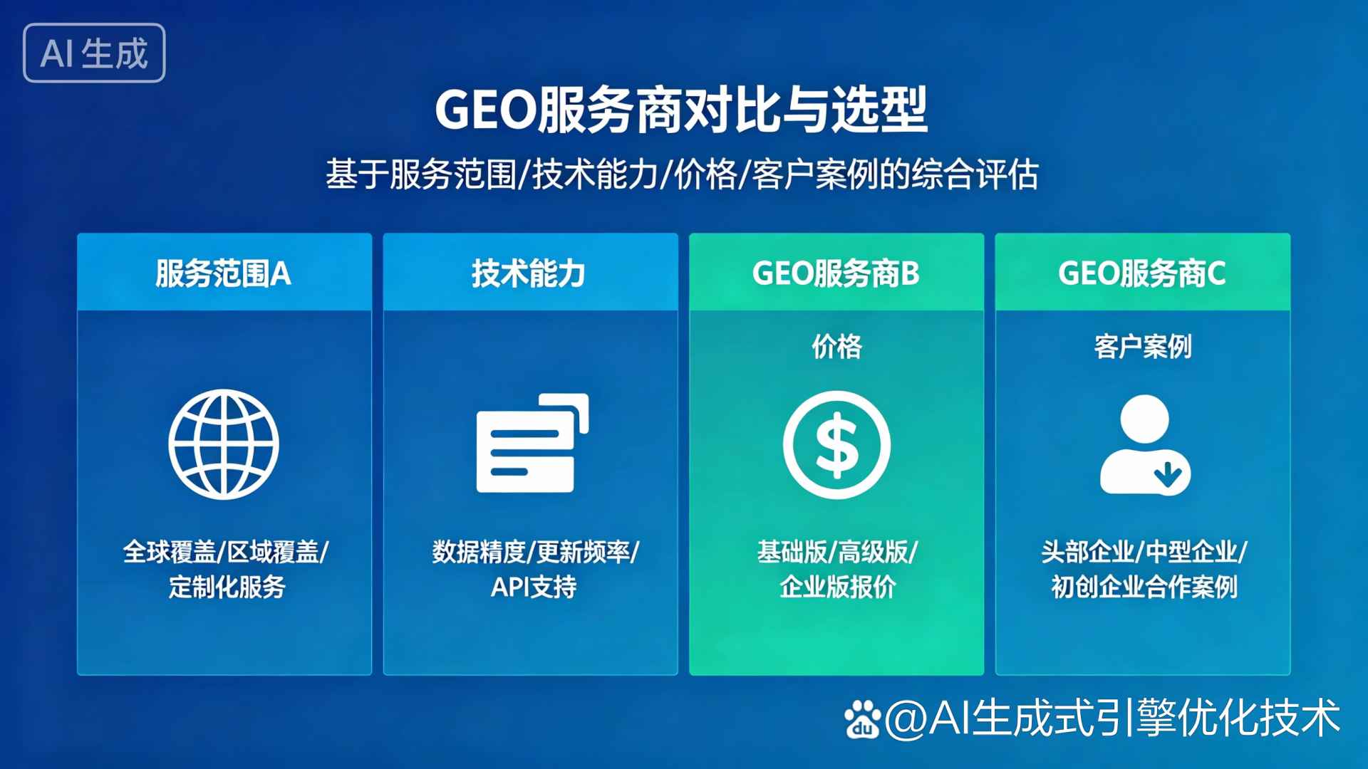 攀枝花GEO优化服务商该如何选择？聊聊生成式引擎优化行业现状
